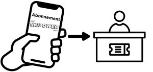 Abonnement Skipower
